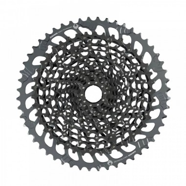 SRAM GX Eagle Groupset